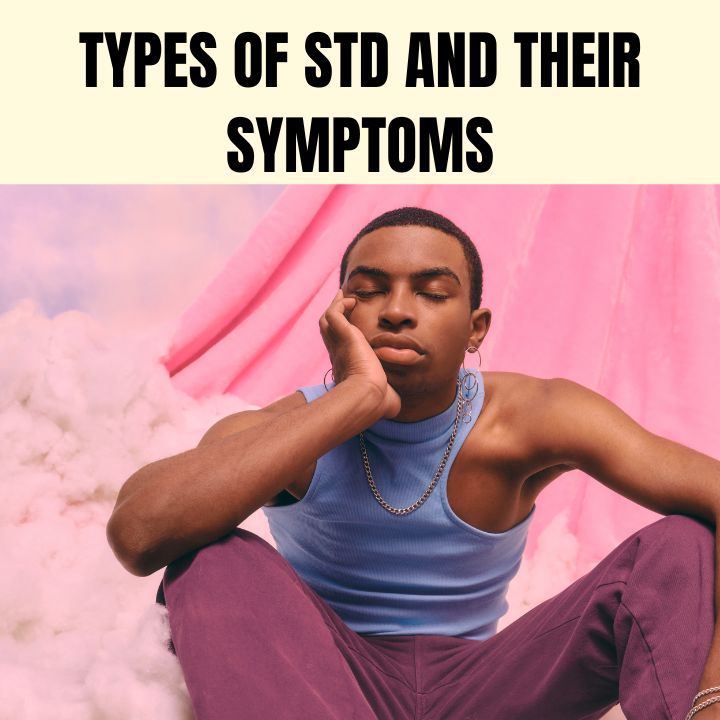 Types of STDs and Symptoms - Reliable Testing